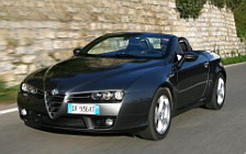 Wallpapers Alfa Romeo Spider 2007