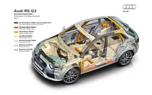 Cars wallpapers Audi RS Q3 - 2013