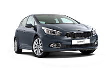 Cars wallpapers Kia Cee'd - 2012