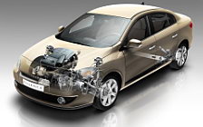 Cars wallpapers Renault Fluence - 2009