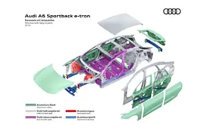 Cars wallpapers Audi A6 Sportback e-tron performance - 2024