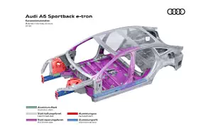 Cars wallpapers Audi A6 Sportback e-tron performance - 2024