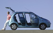 Wallpapers Chevrolet Spark 2005